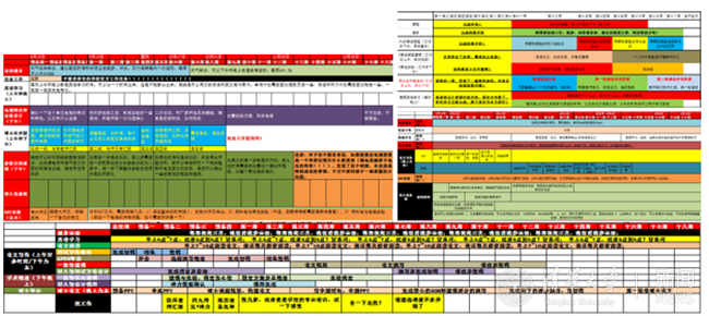 只争朝夕 青春无悔